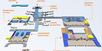 Pnjp aeroporti hartë