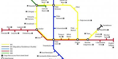 Harta e bukureshtit transportit publik 